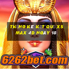 THỐNG KÊ KẾT QUẢ XS Max 4D ngày 18