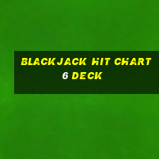 blackjack hit chart 6 deck