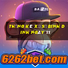 Thống kê Xổ Số binh dinh ngày 11