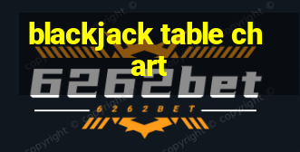 blackjack table chart