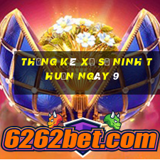 Thống kê Xổ Số ninh thuận ngày 9