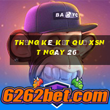 THỐNG KÊ KẾT QUẢ XSNT ngày 26