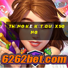 THỐNG KÊ KẾT QUẢ XSQNG