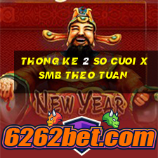 thong ke 2 so cuoi xsmb theo tuan