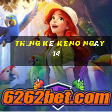 Thống kê KENO ngày 14