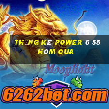 Thống kê power 6 55 Hôm qua