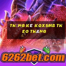 thống kê kqxsmb theo tháng