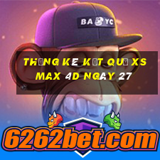 THỐNG KÊ KẾT QUẢ XS Max 4D ngày 27