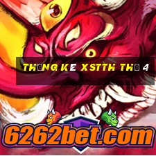 Thống kê XSTTH Thứ 4