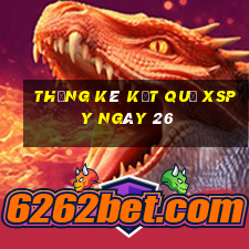 THỐNG KÊ KẾT QUẢ XSPY ngày 26