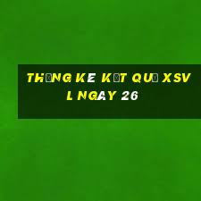 THỐNG KÊ KẾT QUẢ XSVL ngày 26