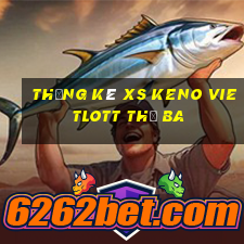 Thống kê XS Keno Vietlott thứ Ba