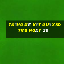 THỐNG KÊ KẾT QUẢ XSDTMB ngày 28