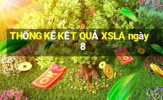 THỐNG KÊ KẾT QUẢ XSLA ngày 8