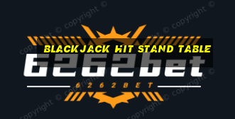 blackjack hit stand table