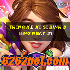 Thống kê Xổ Số bình dương ngày 31