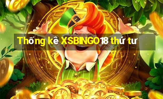 Thống kê XSBINGO18 thứ tư