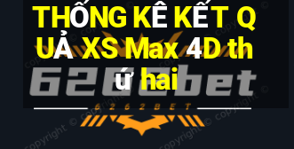 THỐNG KÊ KẾT QUẢ XS Max 4D thứ hai