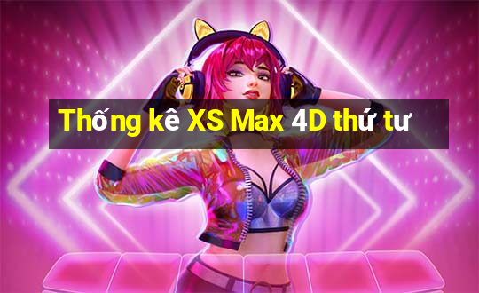 Thống kê XS Max 4D thứ tư