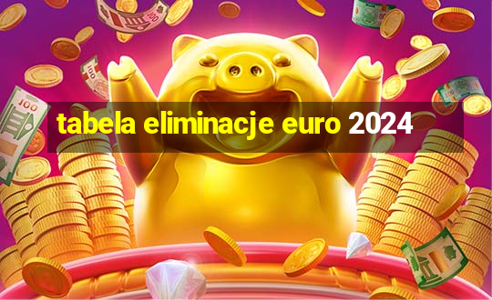 tabela eliminacje euro 2024