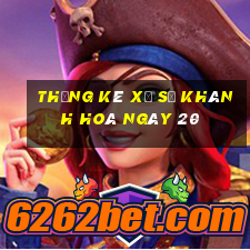 Thống kê Xổ Số khánh hoà ngày 20