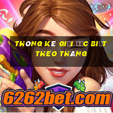 thông kê giải đặc biệt theo tháng