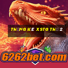 Thống kê XSTG Thứ 2