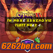 Thống kê XS Keno Vietlott ngày 4