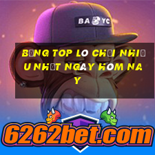 bảng top lô chơi nhiều nhất ngày hôm nay