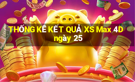 THỐNG KÊ KẾT QUẢ XS Max 4D ngày 25