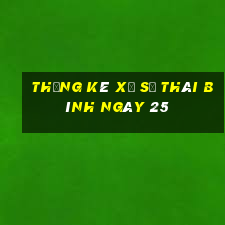 Thống kê Xổ Số thái bình ngày 25