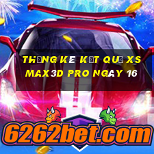 THỐNG KÊ KẾT QUẢ xs Max3D Pro ngày 16