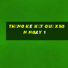 THỐNG KÊ KẾT QUẢ XSQN ngày 1