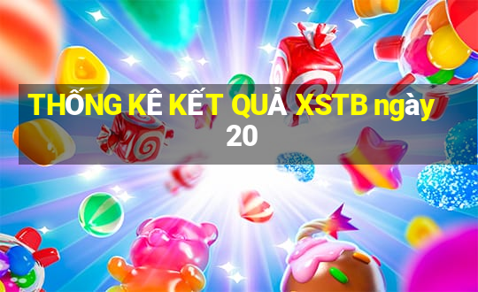 THỐNG KÊ KẾT QUẢ XSTB ngày 20