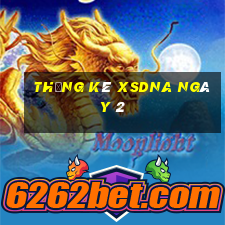 Thống kê XSDNA ngày 2