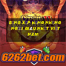 bảng xếp hạng những người giàu nhất việt nam