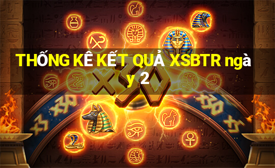 THỐNG KÊ KẾT QUẢ XSBTR ngày 2