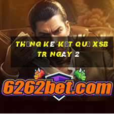 THỐNG KÊ KẾT QUẢ XSBTR ngày 2