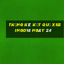 THỐNG KÊ KẾT QUẢ XSBINGO18 ngày 24