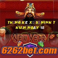 Thống kê Xổ Số ninh thuận ngày 18