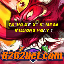 Thống kê Xổ Số mega millions ngày 1