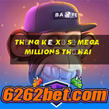 Thống kê xổ số mega millions thứ hai