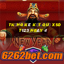 THỐNG KÊ KẾT QUẢ XSDT123 ngày 4