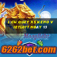 Lịch quay XS Keno Vietlott ngày 13