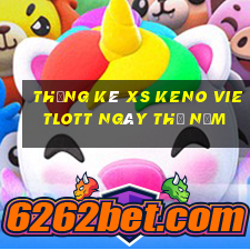 Thống kê XS Keno Vietlott ngày thứ năm