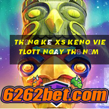 Thống kê XS Keno Vietlott ngày thứ năm