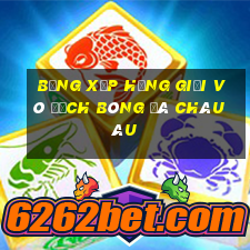 bảng xếp hạng giải vô địch bóng đá châu âu