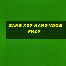 bang xep hang vdqg phap