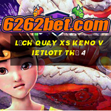 Lịch quay XS Keno Vietlott Thứ 4