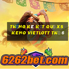 THỐNG KÊ KẾT QUẢ XS Keno Vietlott Thứ 6